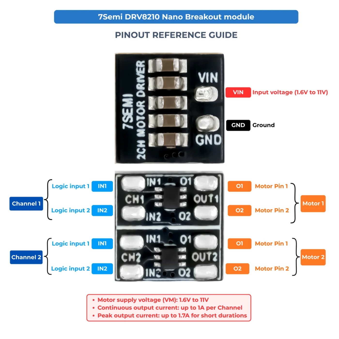 7Semi DRV8210 1A 1.65V–11V Dual Channel Motor Driver Nano Breakout -Electronic Modules -Breakout Boards -Robocraze