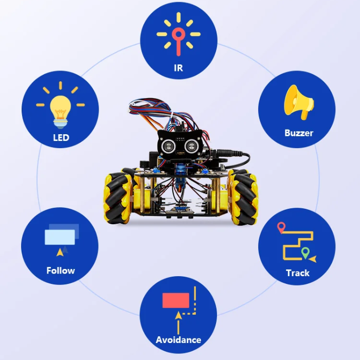 ACEBOTT ESP32 4WD Smart Robot Car Kit for Arduino - Robocraze