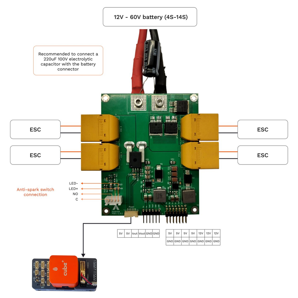 Axldrone 60V 200A Power Distribution Board -Drone Parts -Drone Accessories -Robocraze