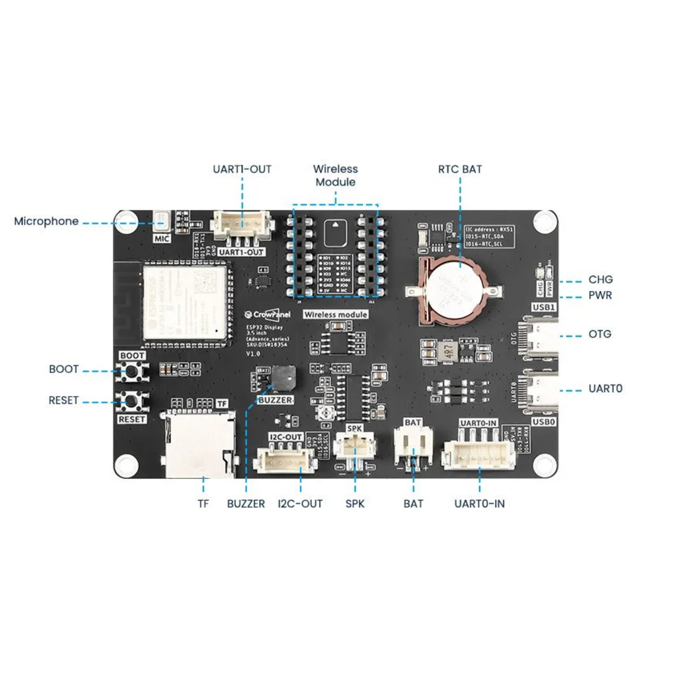 CrowPanel 3.5 Inch ESP32-S3 AI IPS Touch Display Module -Display Modules -LCD Displays -Robocraze