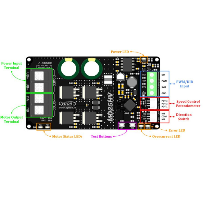 Cytron 25Amp 7V-58V High Voltage DC Motor Driver -Motors & Mechanical -Motor Drivers -Robocraze