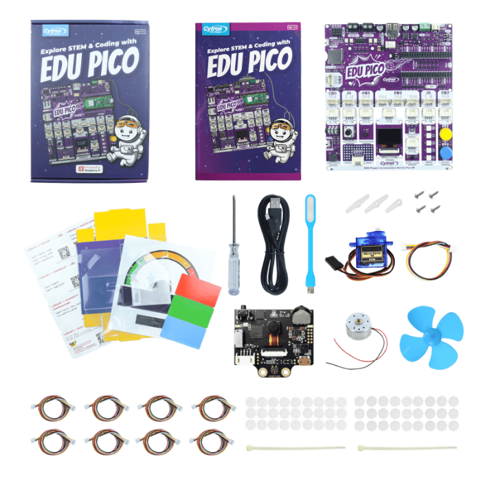 Pico Development Kit EDU PICO: Project & Innovation Kit (without Pico W) (EDU-PICO-NB) (503 ...