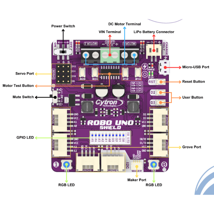 Cytron Robo Uno Shield for Arduino -The All-In-One Robotics Shield -Arduino -Compatible With Arduino -Arduino Shield -Robocraze