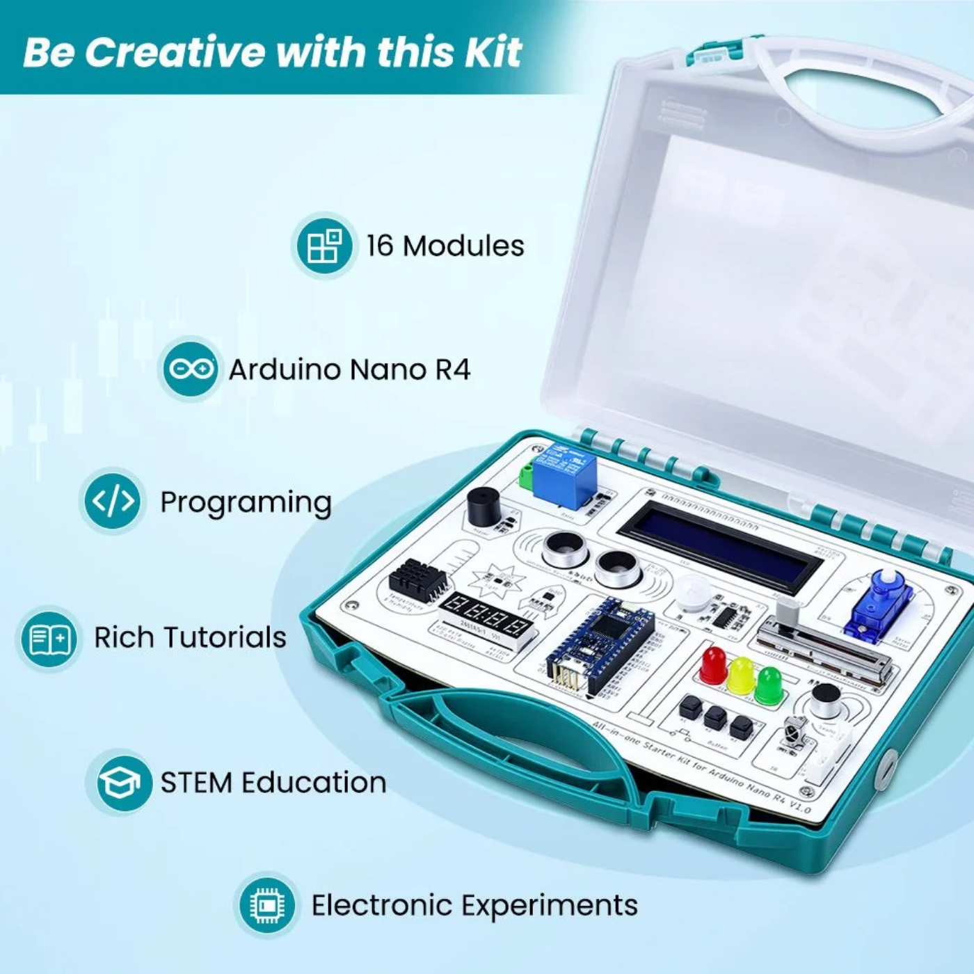 Elecrow All-in-One Starter Kit for Arduino Nano R4 with 20 Lessons and 16 Modules - Robocraze