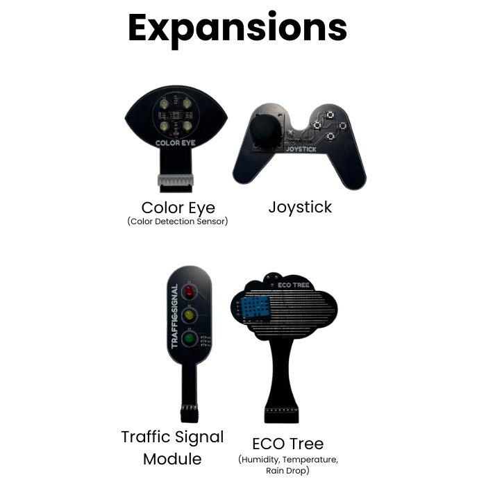 IOTIF Neo - ESP32 IoT Starter Kit for Beginners -IoT Kits -Robocraze