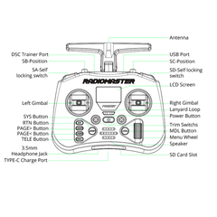 RadioMaster 2.4GHz Pocket ELRS Radio Controller Built-in LED Light – Transparent Edition -Drone Parts -Remotes -Robocraze
