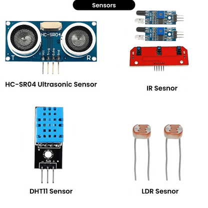 IoT and DIY Smart Car Starter Kit – Robocraze