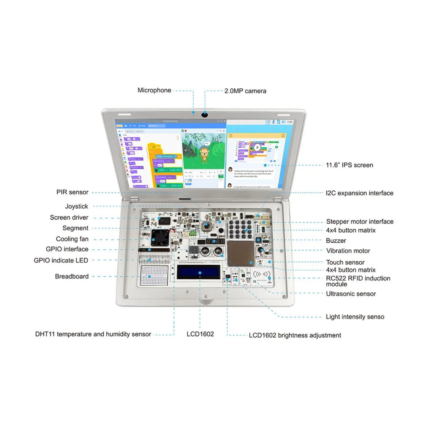 Elecrow CrowPi2 Raspberry Pi Laptop – All-in-one kit for coding & hardware. -STEM Kit -Robocraze