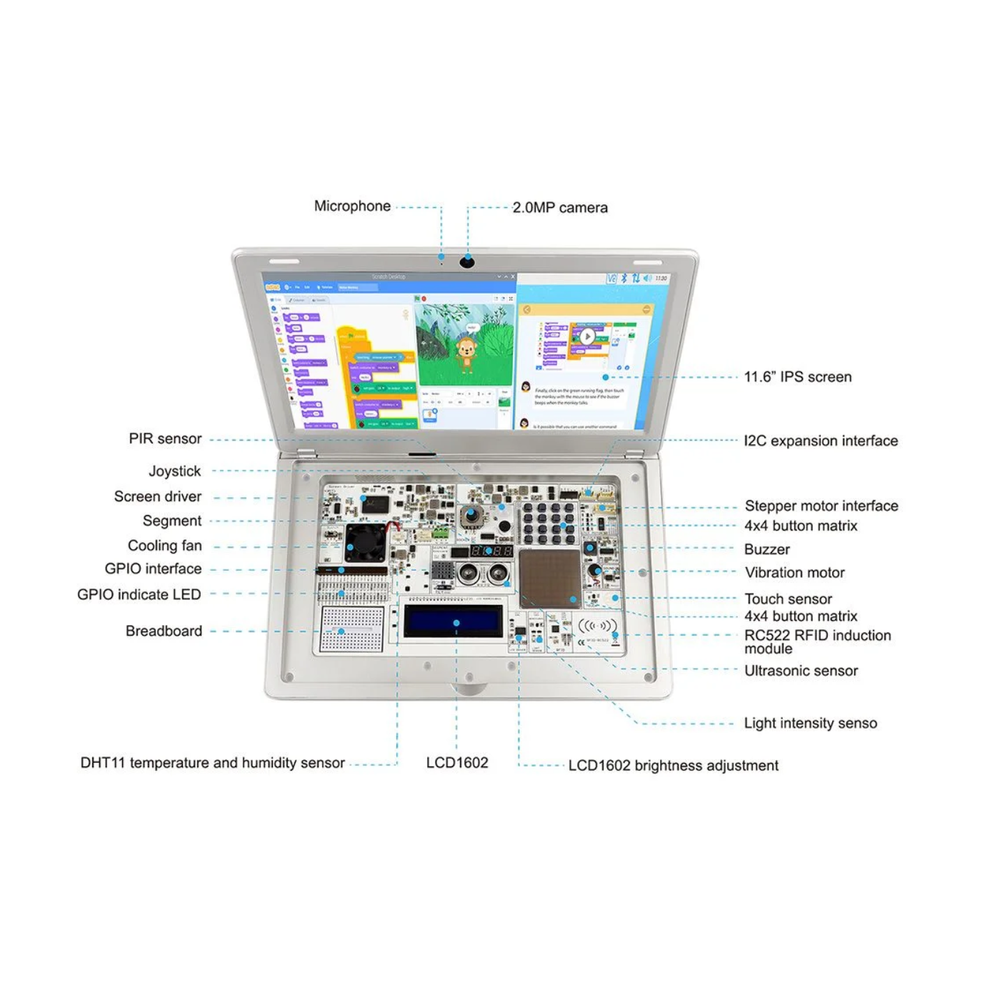 Elecrow CrowPi2 Raspberry Pi Laptop – All-in-one kit for coding & hardware. -STEM Kit -Robocraze