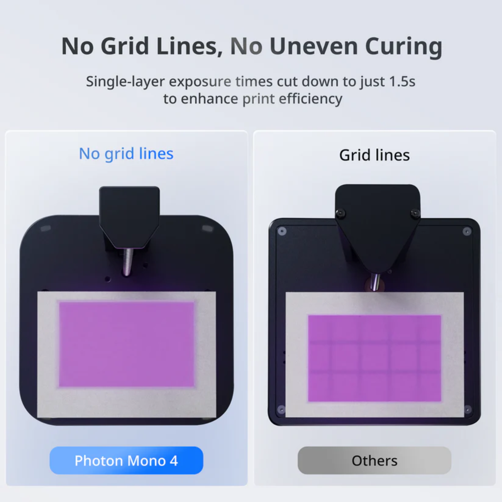 Anycubic Photon Mono 4 Resin 3D Printer -3D Printers -Robocraze