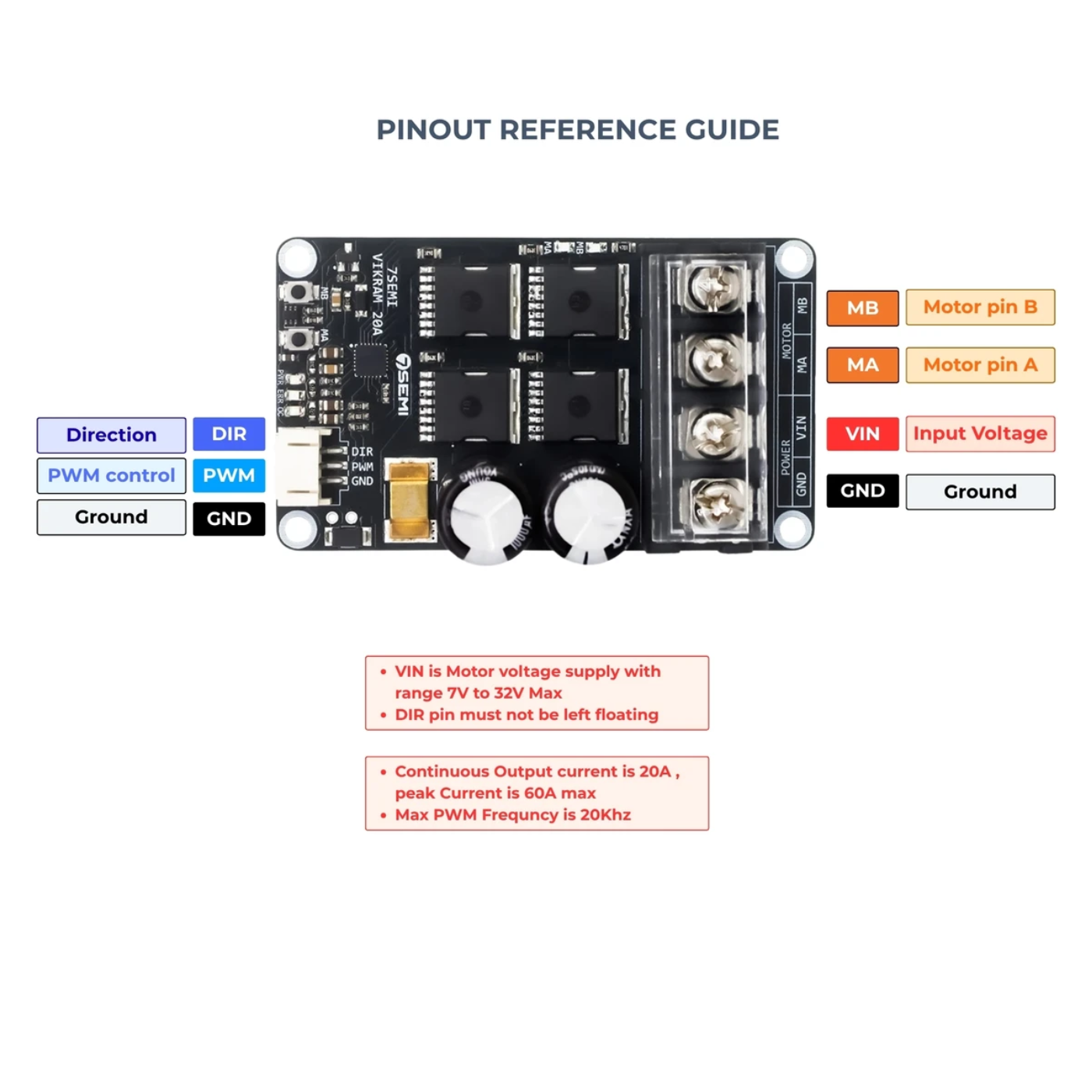 7Semi Vikram 3020 20A 7V-32V DC Single Channel Motor Driver -Motors & Mechanical -Motor Driver -Robocraze