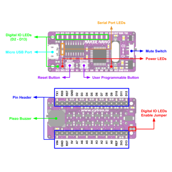Cytron Maker Nano Development Board for Arduino Projects -Arduino -Boards Compatible with Arduino -Robocraze