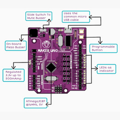 Cytron Maker UNO Microcontroller Board for Arduino Education -Arduino -Compatible with Arduino -Boards Compatible with Arduino -Robocraze