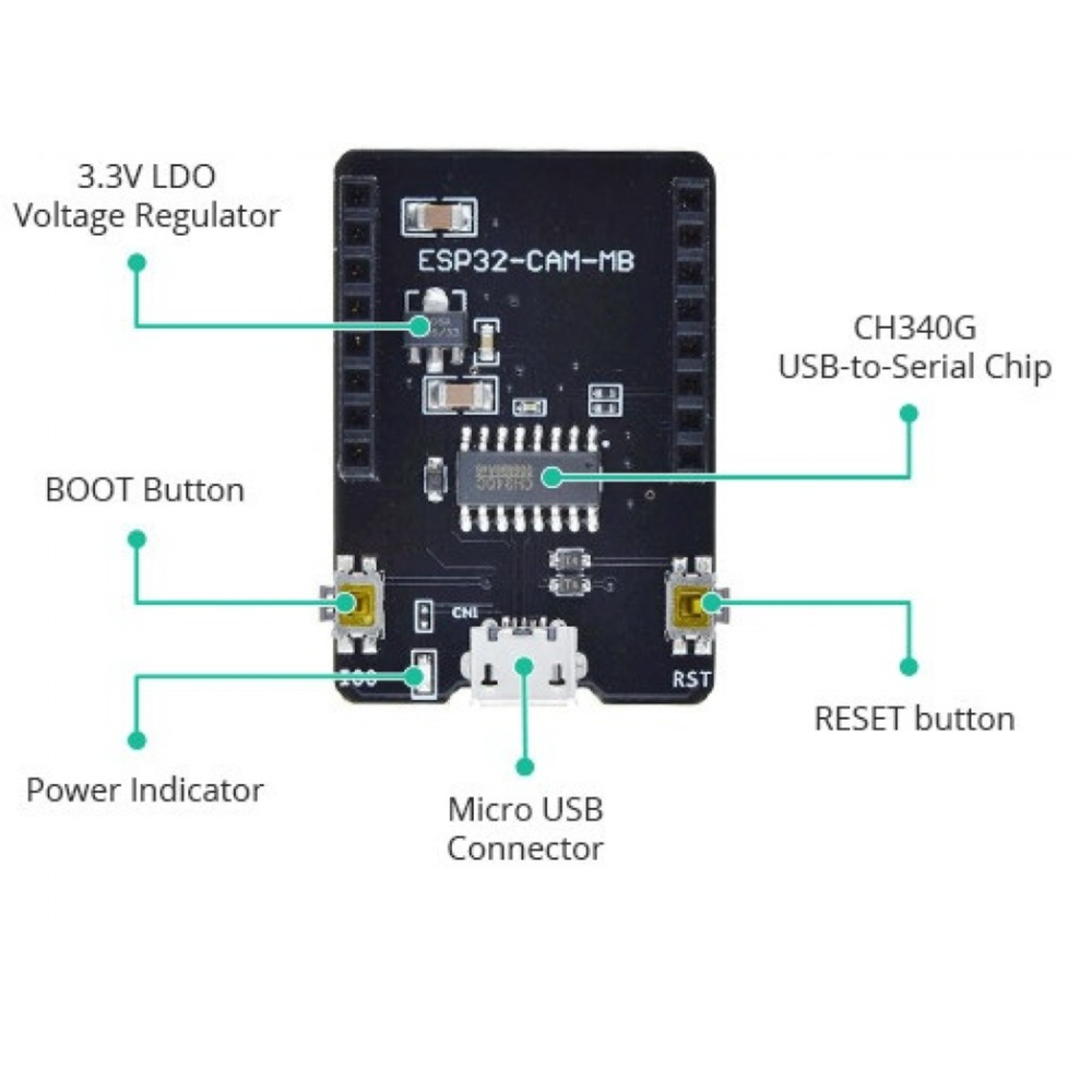 ESP32-CAM-MB Micro USB Programming Module for ESP32-CAM Development Board -IoT & Wireless Modules -ESP Modules -Robocraze