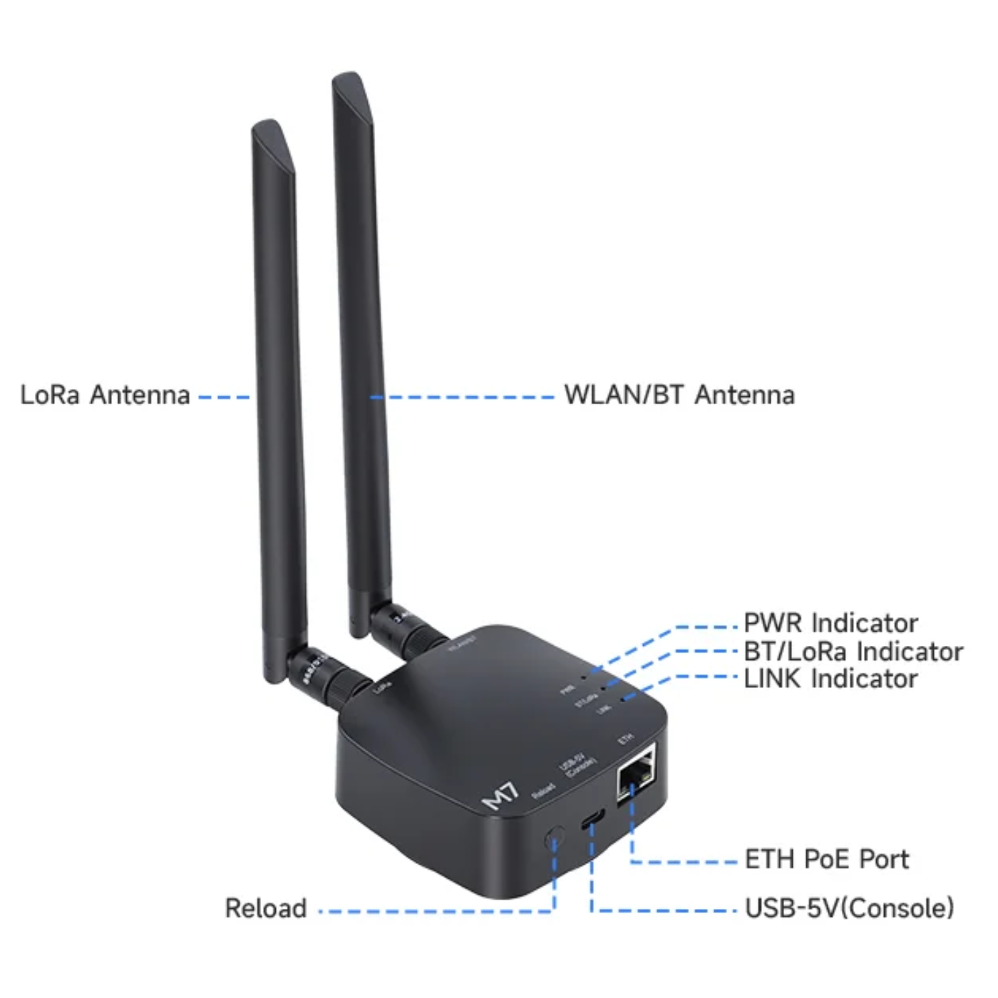 Elecrow ThinkNode M7 Meshtastic Wireless Communication Gateway with ESP32-S3, LR1110 & PoE Support -IoT & Wireless -LoRa -Robocraze