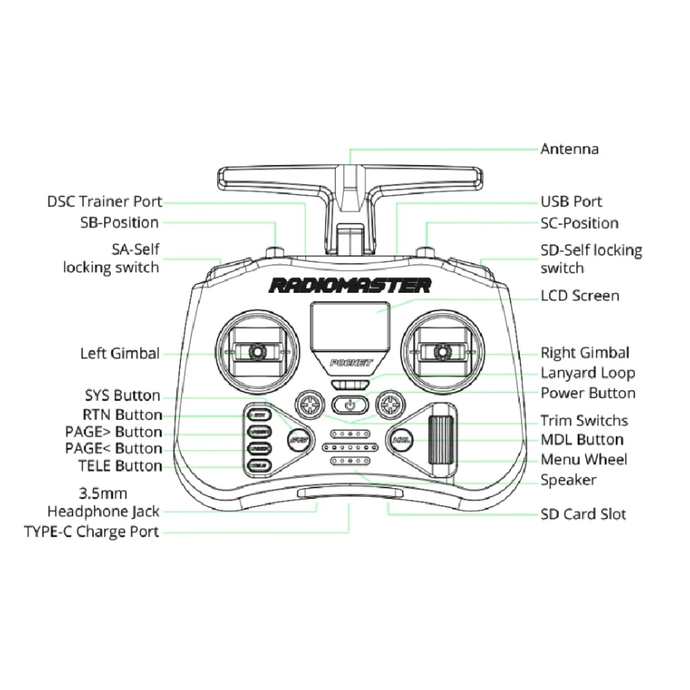 RadioMaster Pocket ELRS Radio Controller – Charcoal Grey -Drone Parts -Remotes -Robocraze