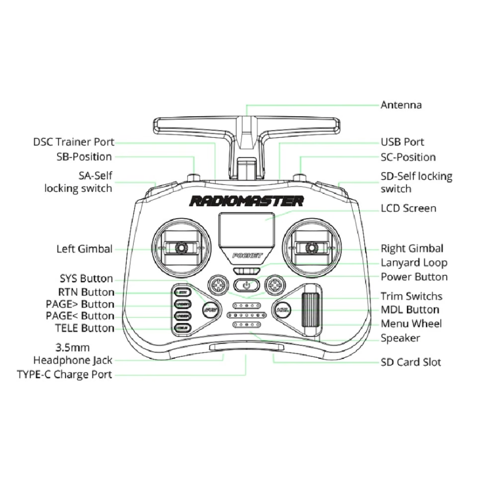 RadioMaster Pocket ELRS Radio Controller – Charcoal Grey -Drone Parts -Remotes -Robocraze