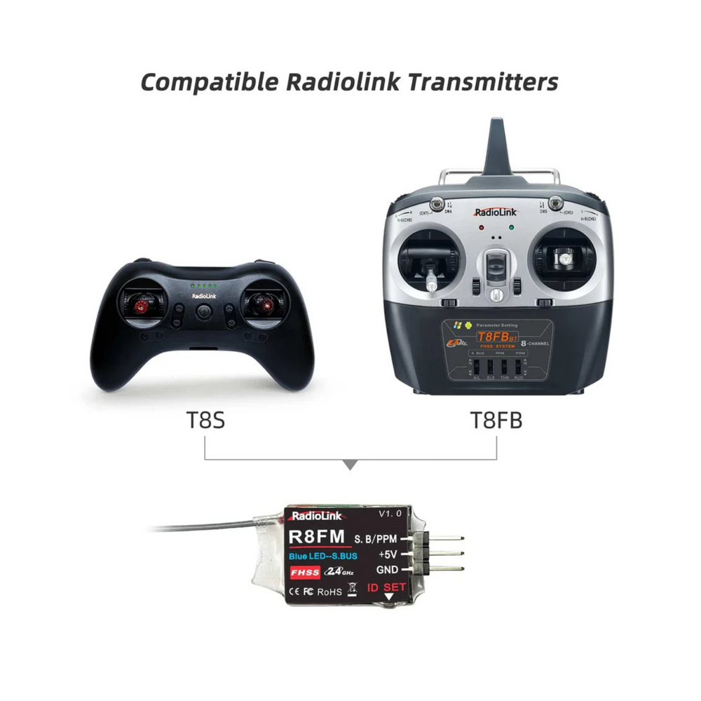 Radiolink R8FM 2.4GHz 8-Channel RC Receiver SBUS/PPM for Mini FPV Racing Drones -Drone Parts -Drone Remotes -Robocraze