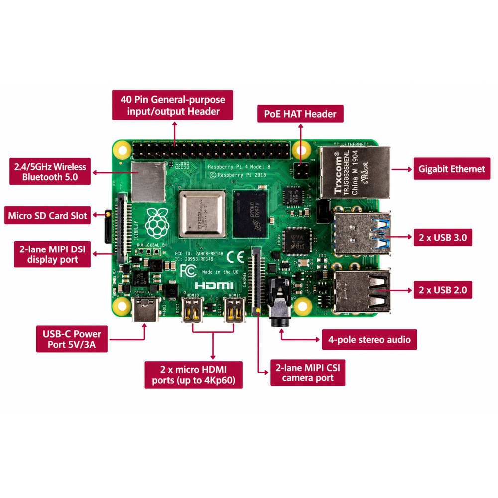 Raspberry Pi 4 Model B with 3GB RAM -Raspberry Pi -Boards Raspberry Pi -Robocraze