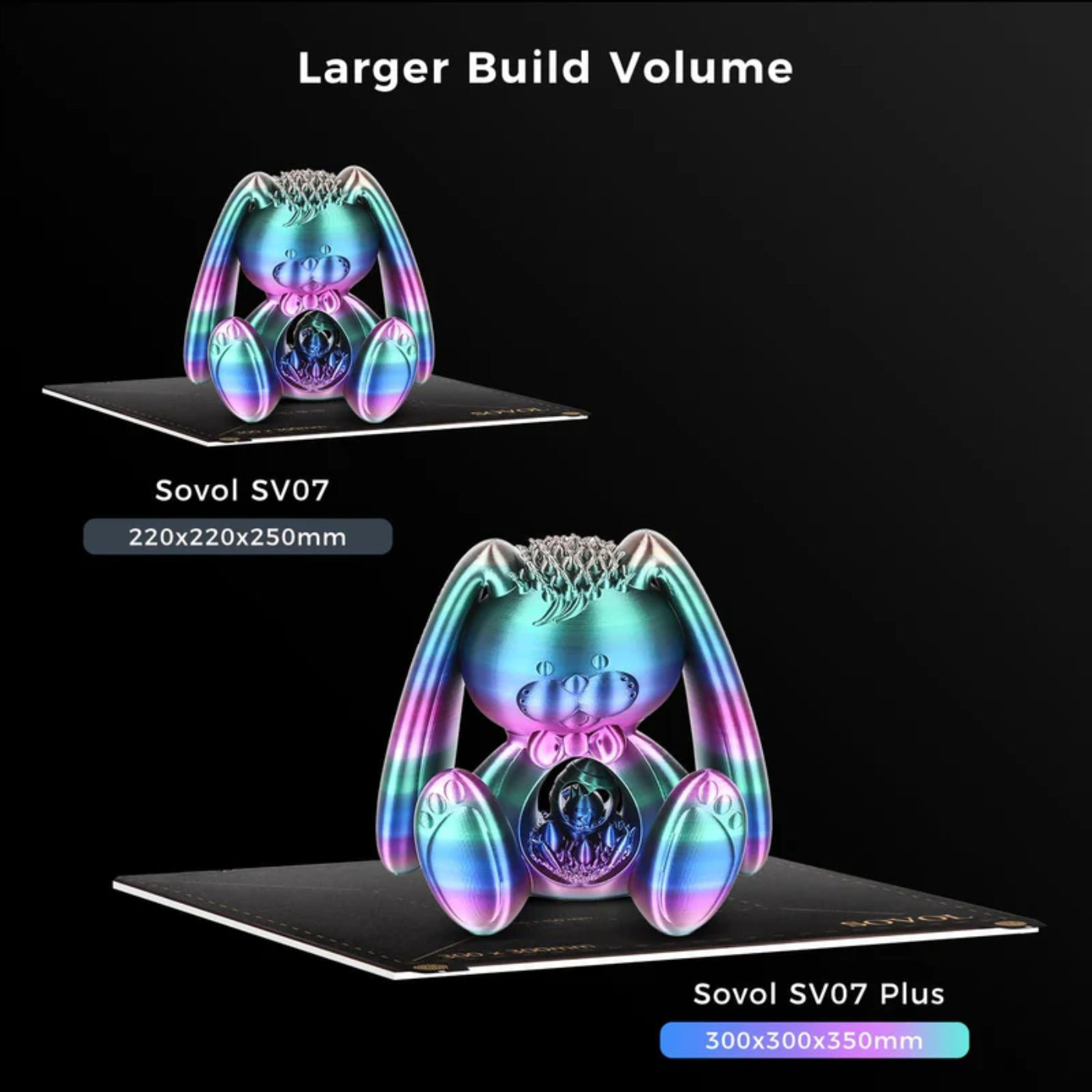 Sovol SV07 Plus 3D Printer with Full Klipper Screen -3D Printers/Pens -3D Printers -Robocraze