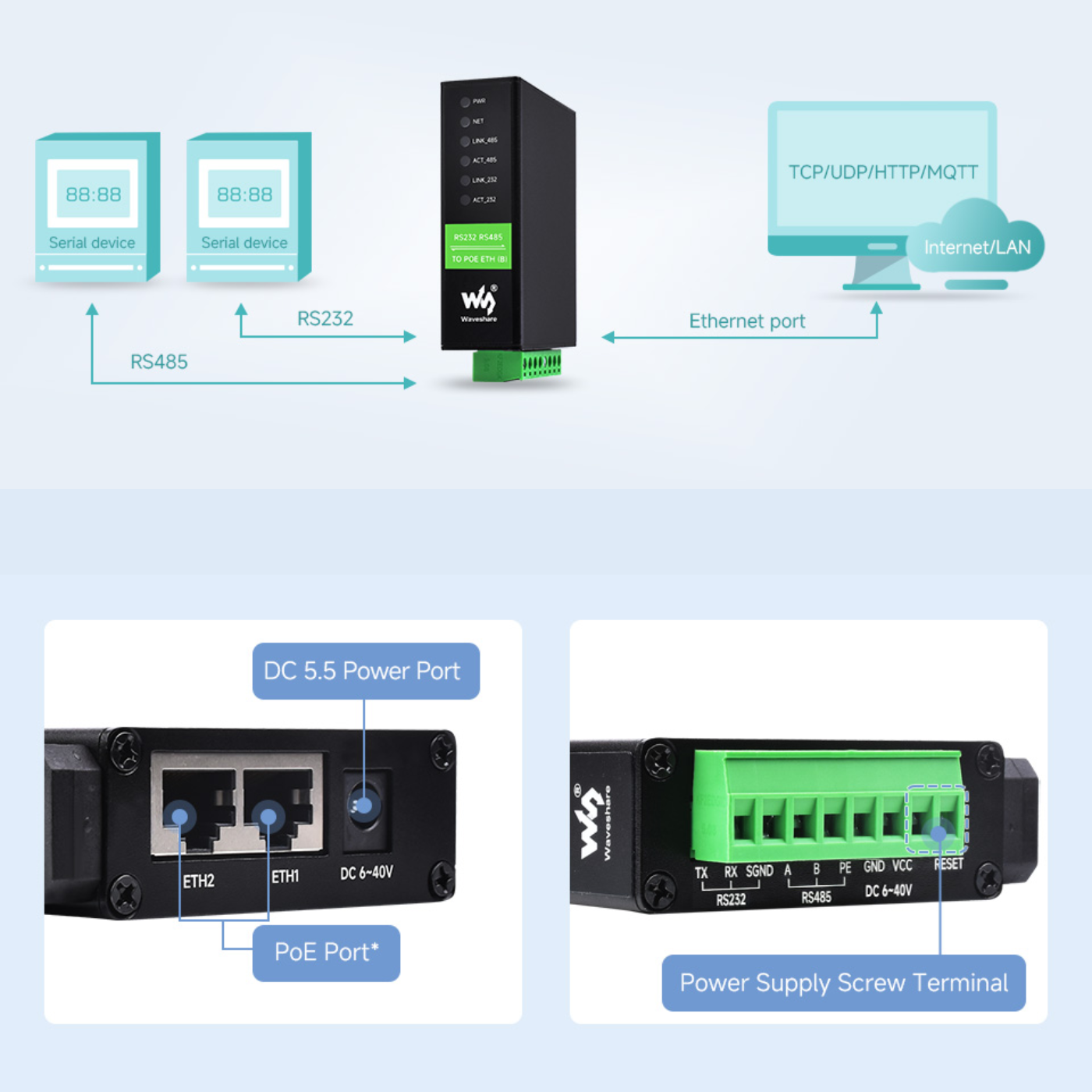 Waveshare Industrial Isolated RS232/RS485 to PoE Ethernet Serial Server (B) with Dual RJ45 Ports -Cables -Ethernet -Robocraze