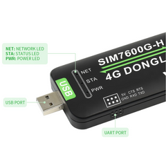 Waveshare SIM7600G-H 4G DONGLE with GNSS Global Band Support -IoT & Wireless Boards -GSM/GPS/GPRS -Robocraze