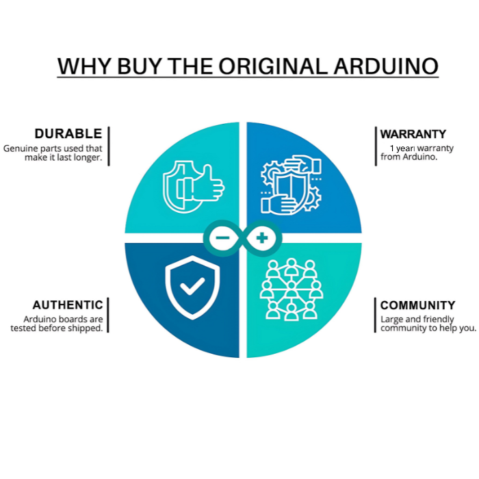 Arduino Nano 33 IoT (With Headers) – IoT-focused board with secure authentication. -Original Arduino Board -Robocraze