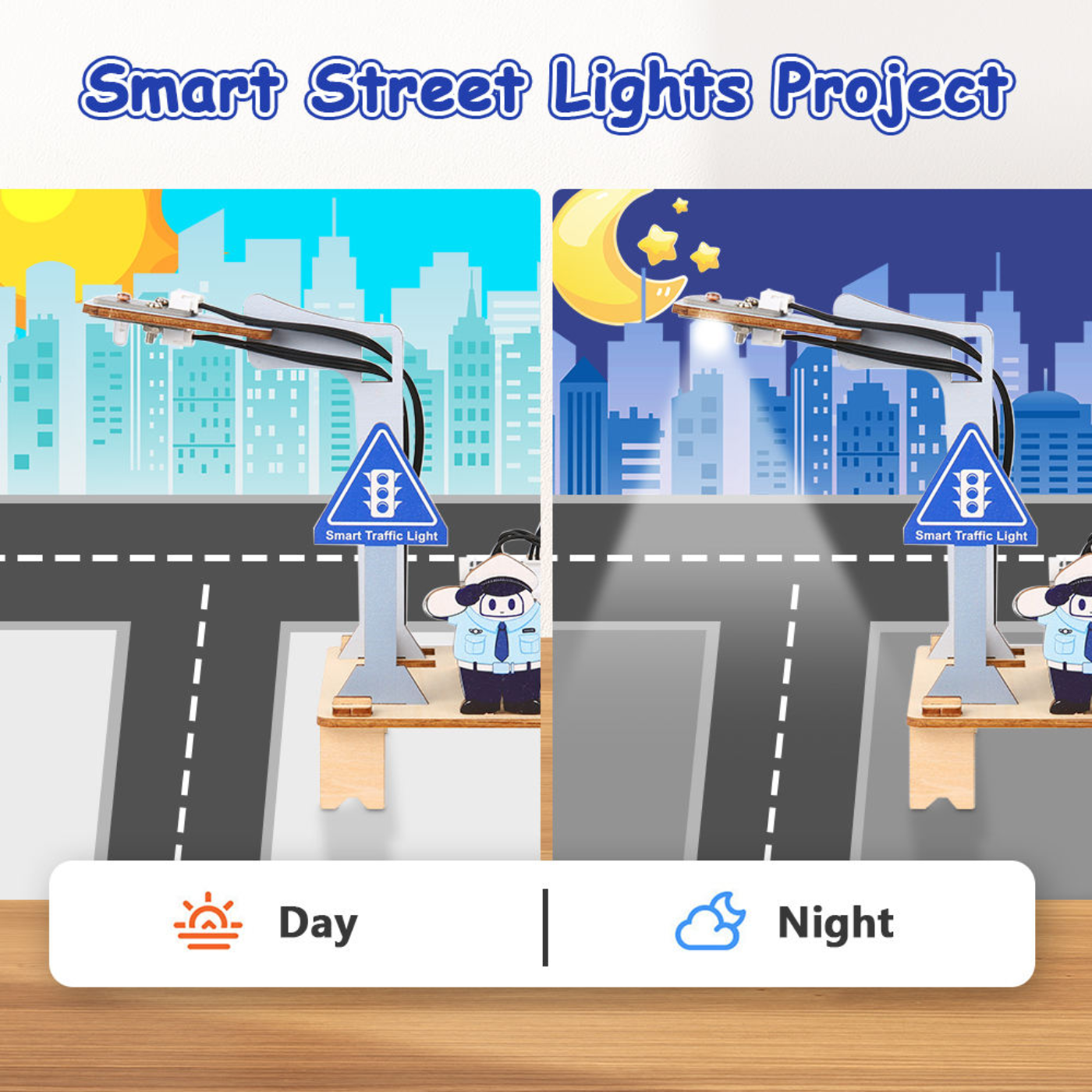 ACEBOTT QE027 ESP32 Intelligent Transportation STEM Kit Compatible with Arduino -STEM Kits -Robotic Kits -Robocraze