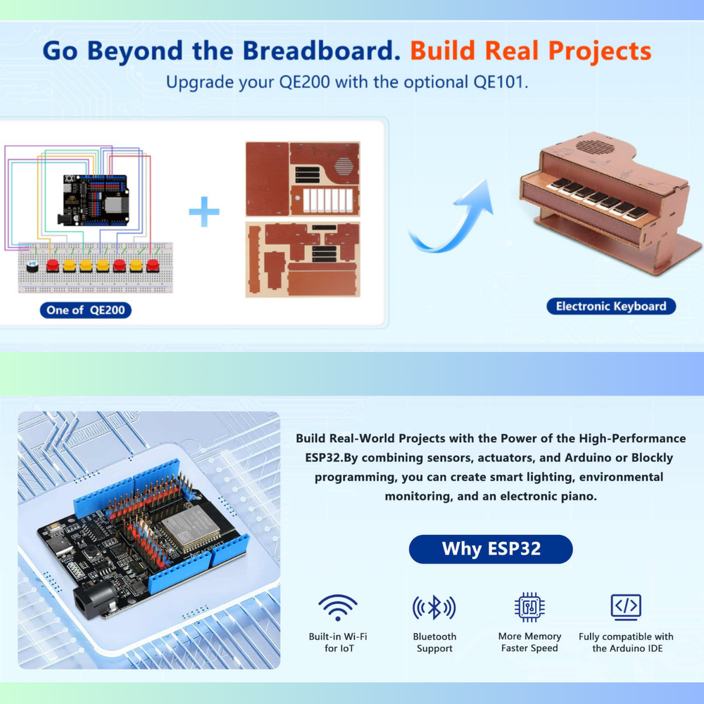 ACEBOTT QE201 Wooden Board for ESP32 Basic Starter Kit (Expansion Pack) -STEM Kits -Robocraze