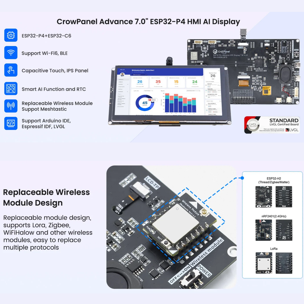 Elecrow CrowPanel Advanced 7-Inch ESP32-P4 AI Touch Display 1024×600 IPS HMI WiFi 6 Arduino/LVGL Compatible -Display Modules -HMI Displays -Robocraze