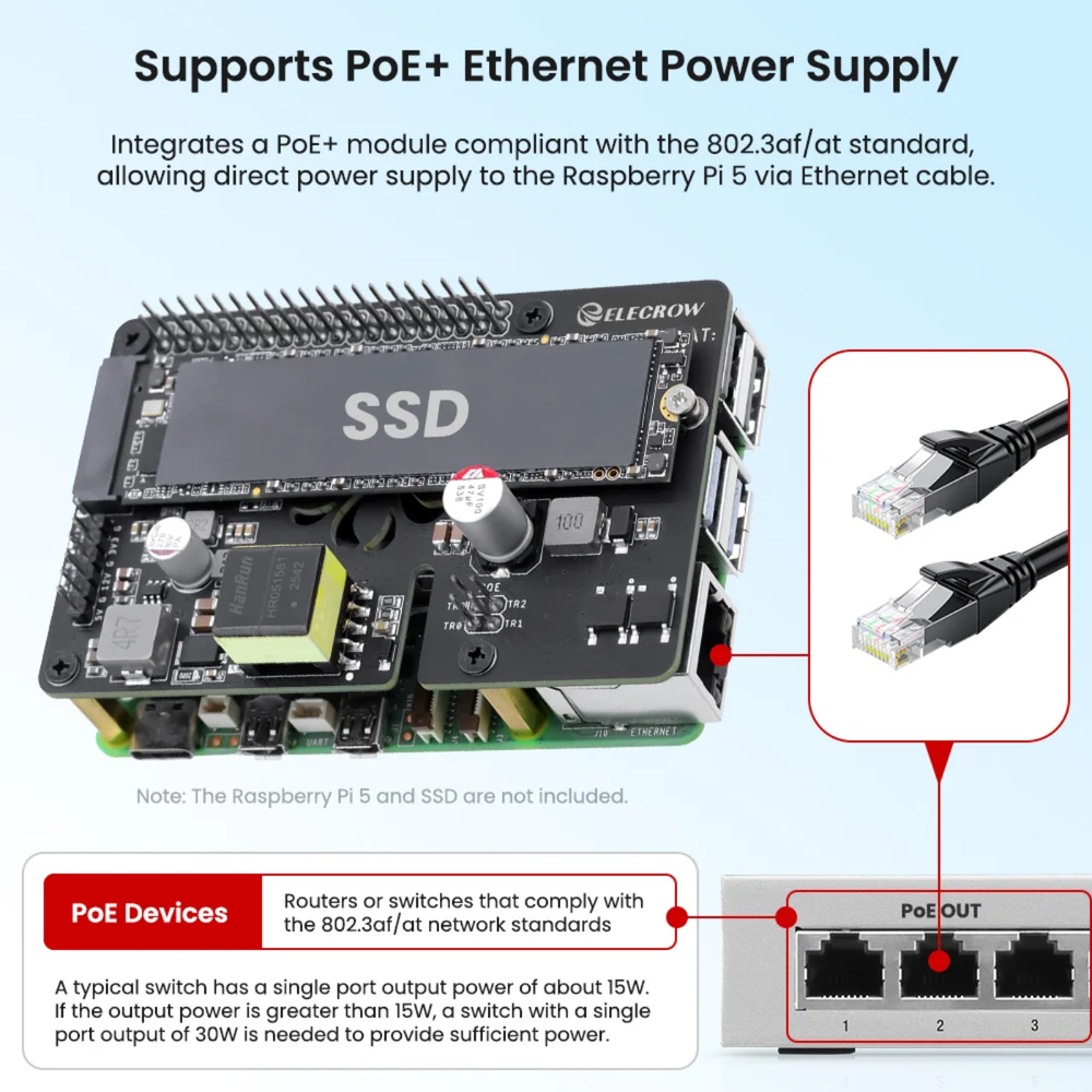 Elecrow M.2 NVMe & PoE+ Hat Expansion Board for Raspberry Pi 5 -Raspberry Pi -Hats -Robocraze