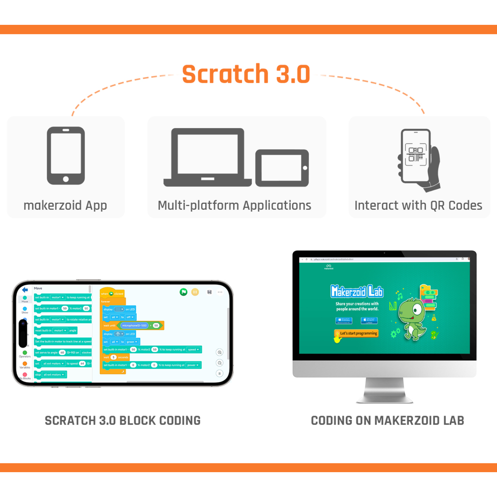Makerzoid STEAM Super Bot Master Premium Educational Coding Robot Kit with Scratch 3.0 Block Coding -STEM Kits -Robotic Kits -Robocraze