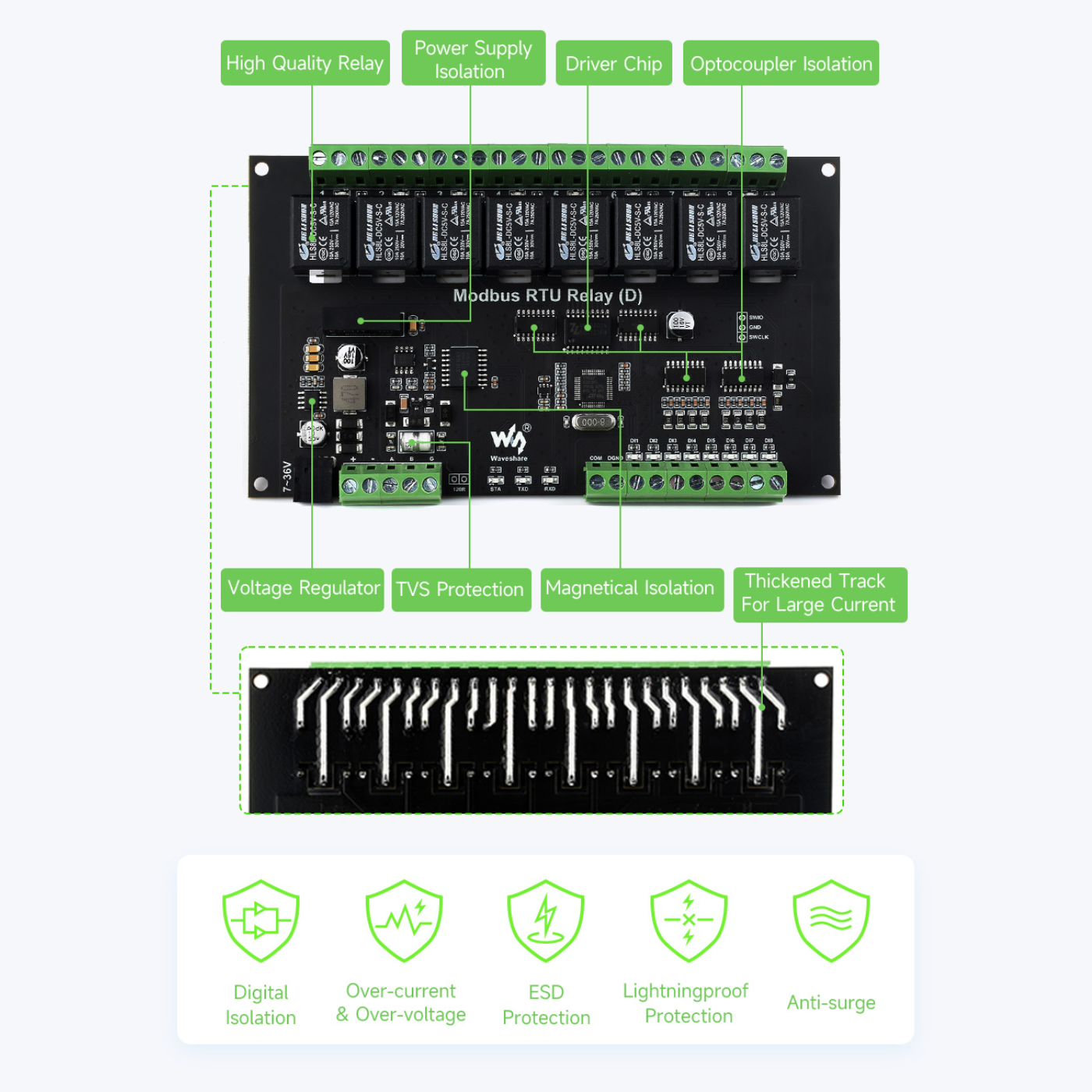 Waveshare 8-Channel Industrial Modbus RTU Relay Module (D) – RS485 Interface, Digital Input & 7–36V Power Supply -Electronic Modules -Relays -Robocraze