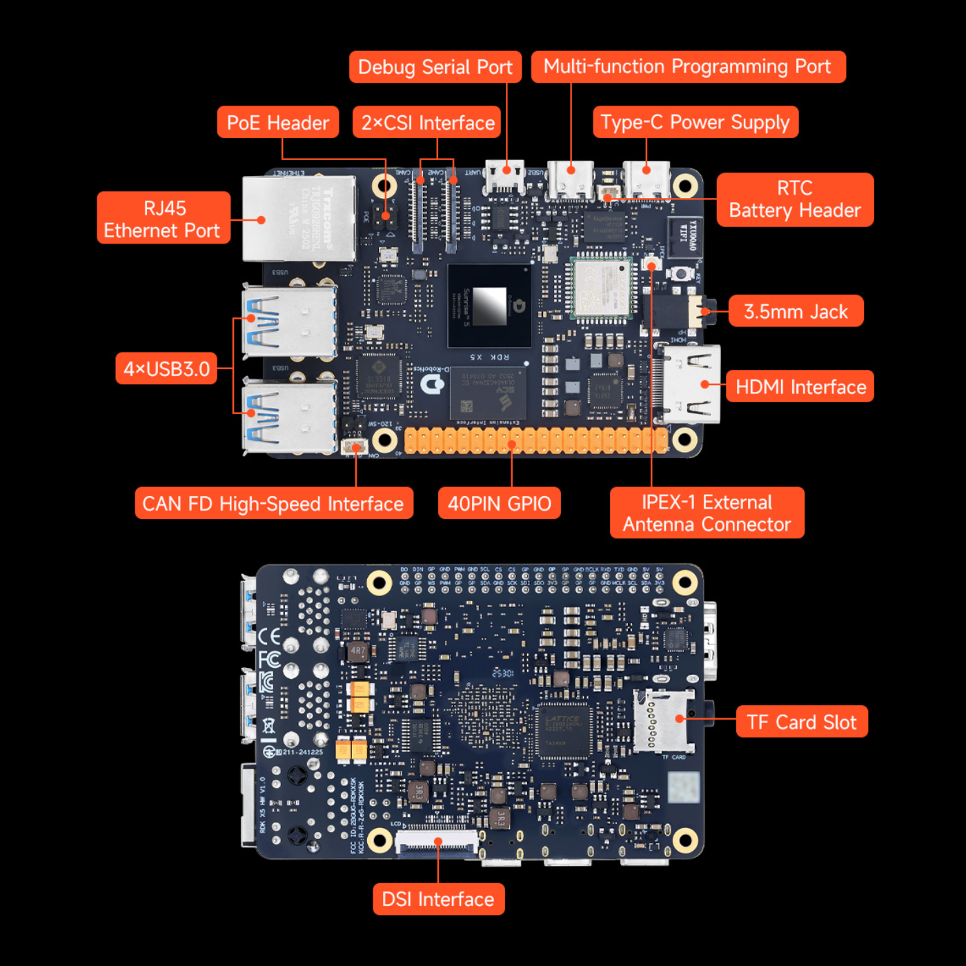 Waveshare RDK X5 Development Board 8GB RAM | Sunrise 5, Octa-Core Cortex-A55, 10 TOPS AI -Development Boards -Other SBC -Robocraze