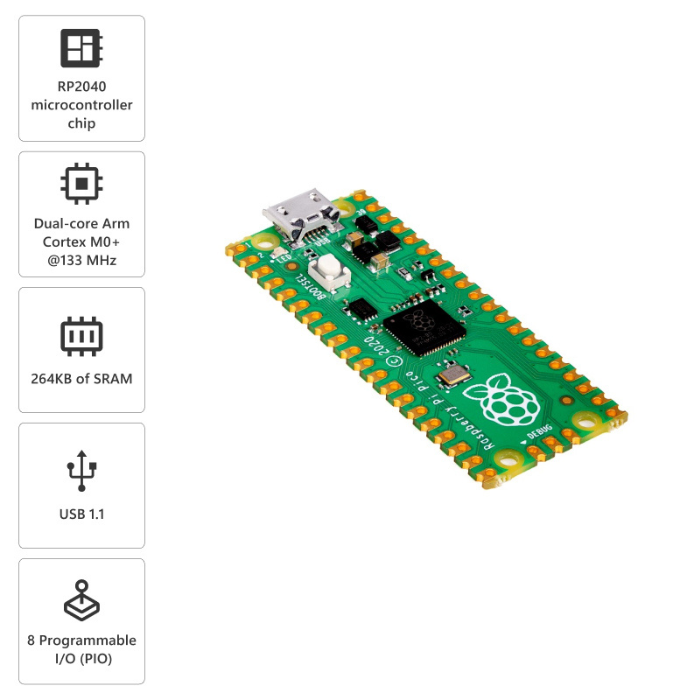 Raspberry Pi Pico – Compact and efficient Raspberry Pi Board for microcontroller projects. -Robocraze