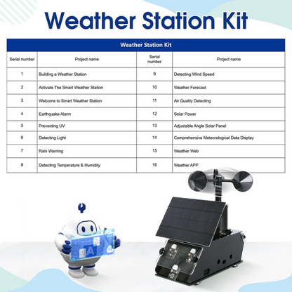 ACEBOTT ESP32 IOT Weather Station Starter STEM Kit Compatible with Arduino