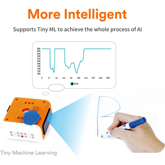 Matatalab VinciBot Coding Robot for Kids 8+ – AI-based DIY Kits, STEM Kits, Robot Kits -Robocraze