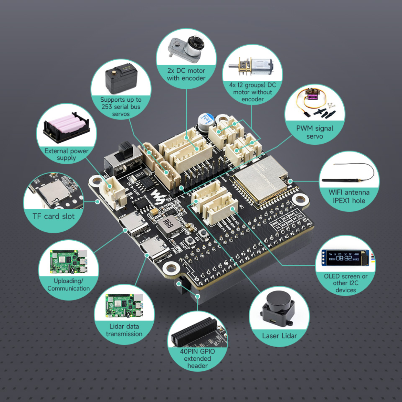 Waveshare ESP32-Based General Driver board for Robots supports Wi-Fi & Bluetooth - Motors & Mechanical -Motor Drivers - Robocraze