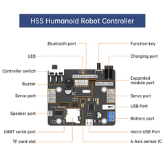 H5S Hiwonder 16DOF Intelligent Humanoid Singing and Dancing Robot - Robocraze