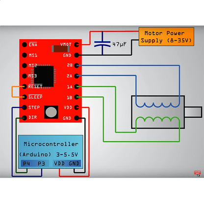 A4988 Stepper Motor Driver Module with Heat Sink For 3D Printer (Red)