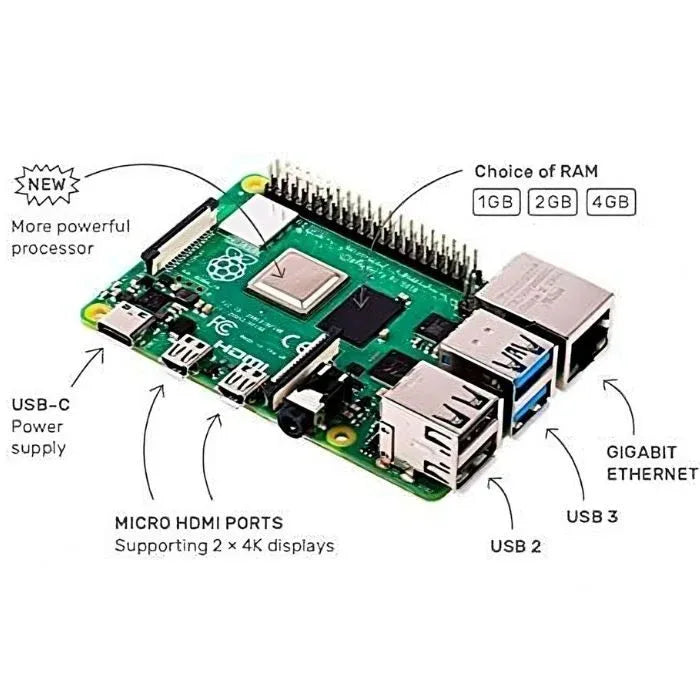 Raspberry Pi 4B 4GB Computer Vision Kit - Raspberry Pi 4 Kit 4GB for AI and machine learning projects - Raspberry Pi Kit -Robocraze