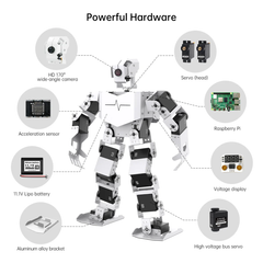 TonyPi Pro Hiwonder Humanoid Robot Development Kit with AI Vision & Raspberry Pi 4B 4GB - Classroom STEM Kit - Robot Kit - Robocraze