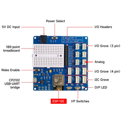 ELECROW EasyESP-1 Board – ESP8266 prototyping board with easy GPIO access. -Nodemcu ESP Board -Robocraze