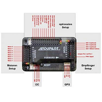 APM 2.8 Flight Controller-Robocraze