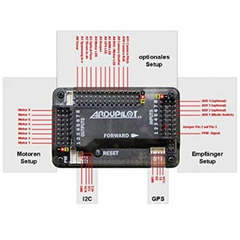 APM 2.8 Drone Controller (Without Compass) – FPV drone controller for RC drones. -DIY Drone Parts -Robocraze