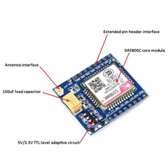 SIM800C GSM Module – SIM800C GSM Module with GPRS, SMS & voice for IoT projects. -Robocraze