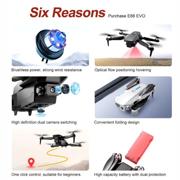 E88 EVO Brushless Motor Drone Kit 4K UHD – Intelligent flight modes & 4K camera. -DIY Drone Kits -Robocraze