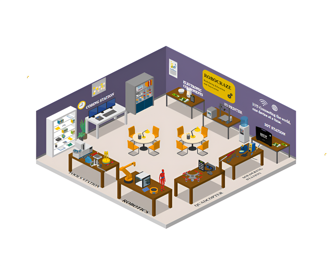 Ideas Lab Create Design and Create Advanced AICTE IDEA Labs with Robocraze