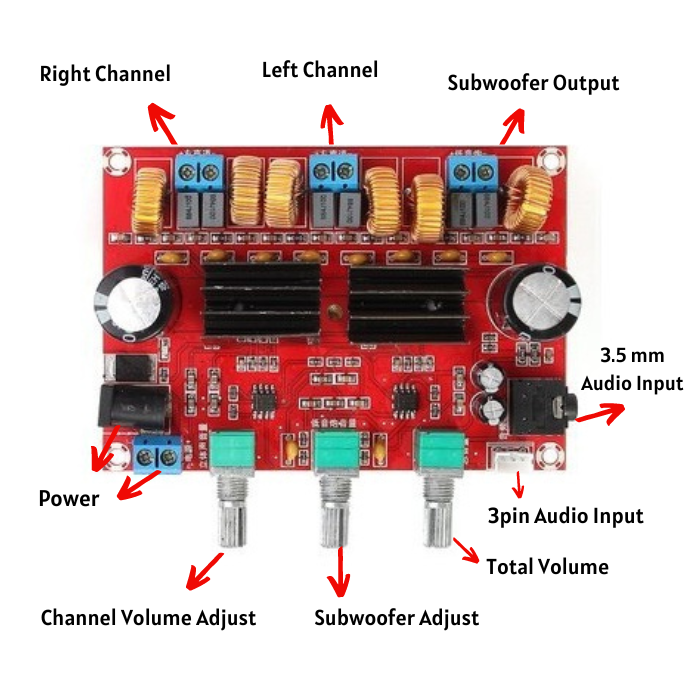 3 Channel Digital Subwoofer Amplifier Board-Robocraze