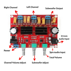 3 Channel Digital Subwoofer Amplifier – 3-channel subwoofer amp for deep bass. -Amplifier Board -Robocraze